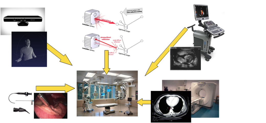 Robotic Surgery - ALTAIR Robotics Laboratory