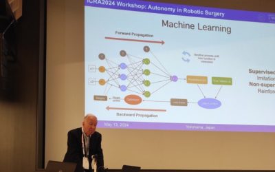 ICRA 2024 – Workshop in robotics surgery